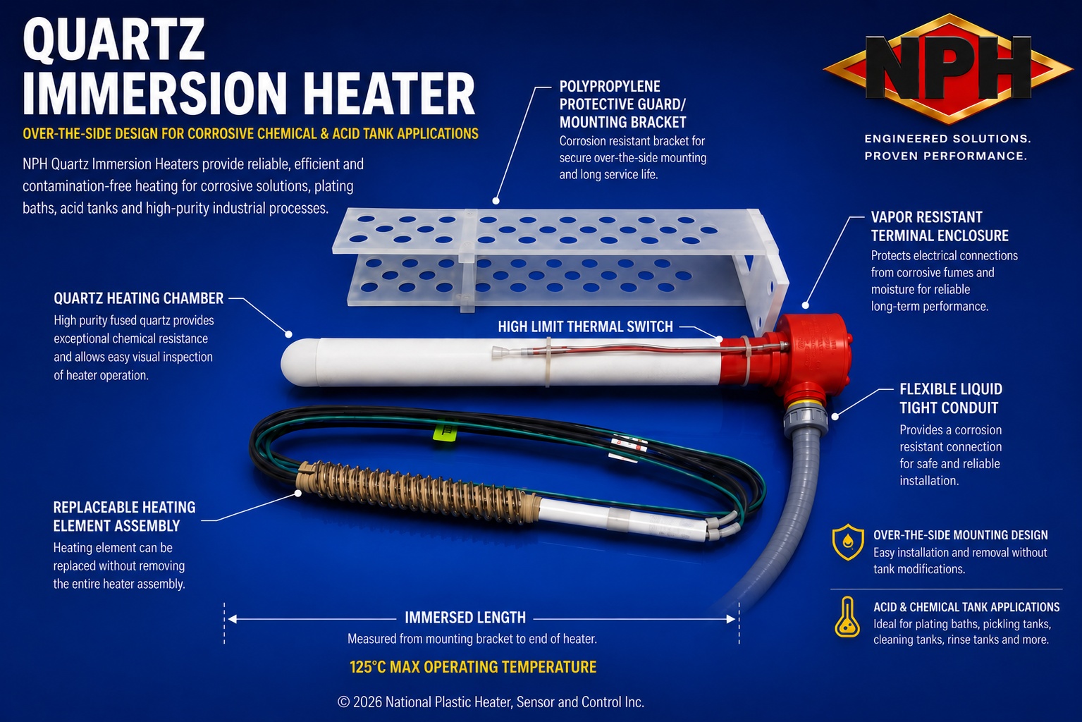 Over-the Side Quartz Immersion Heater